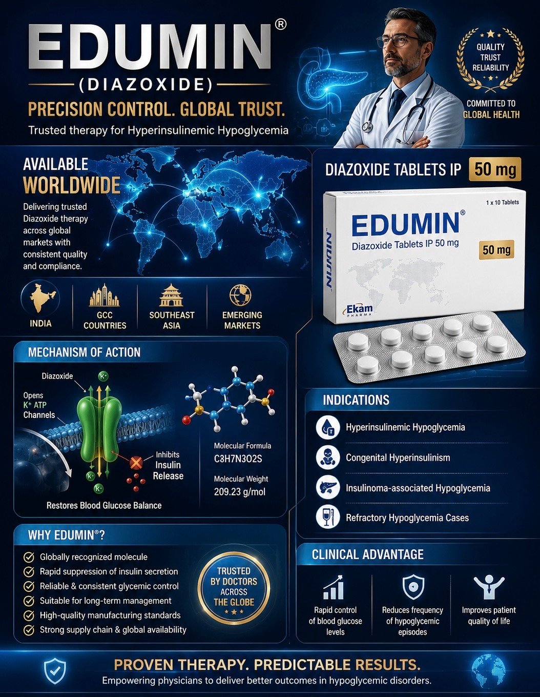 Edumin Diazoxide Tablets packaging