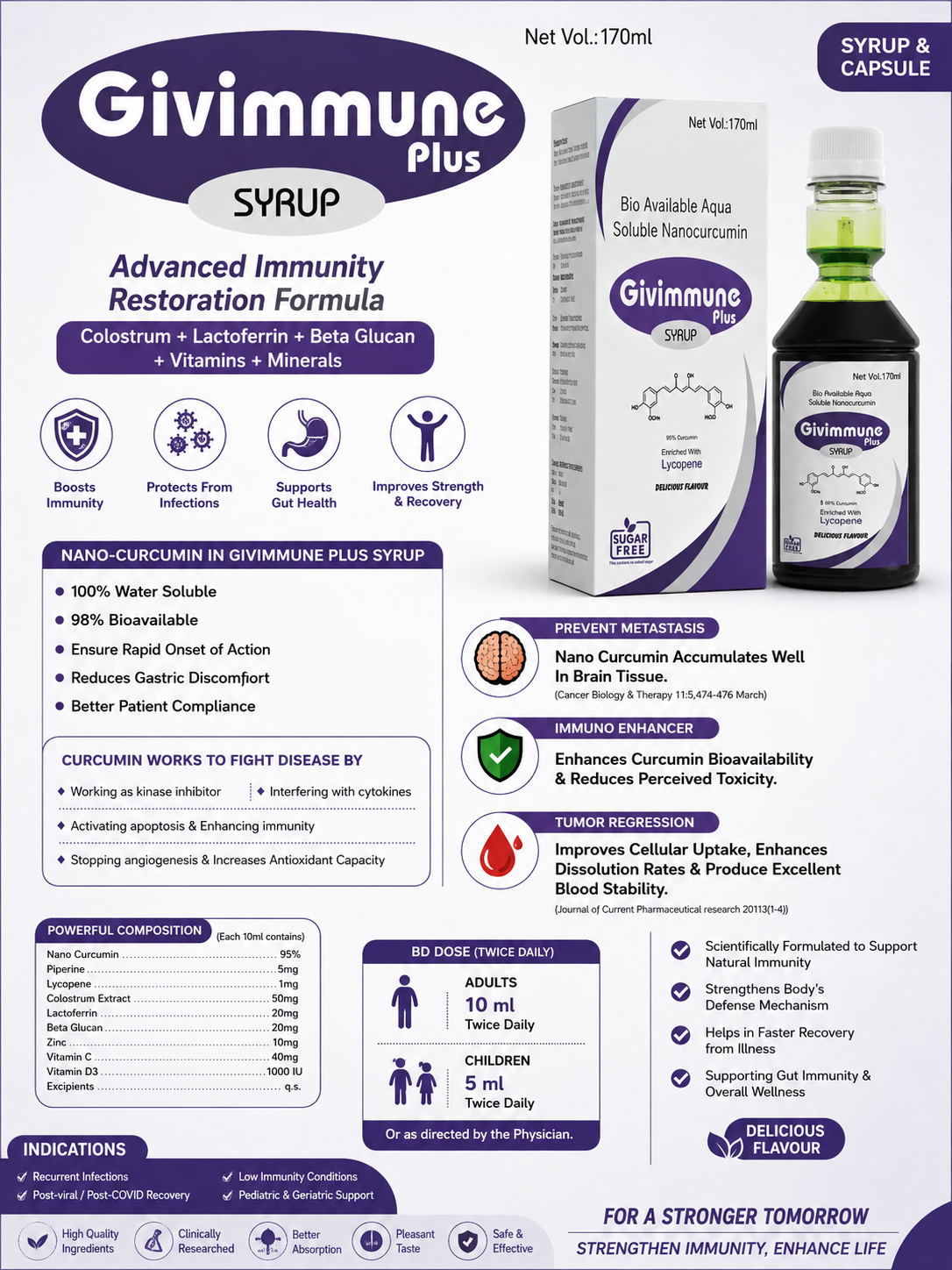 Givimmune Plus Syrup packaging