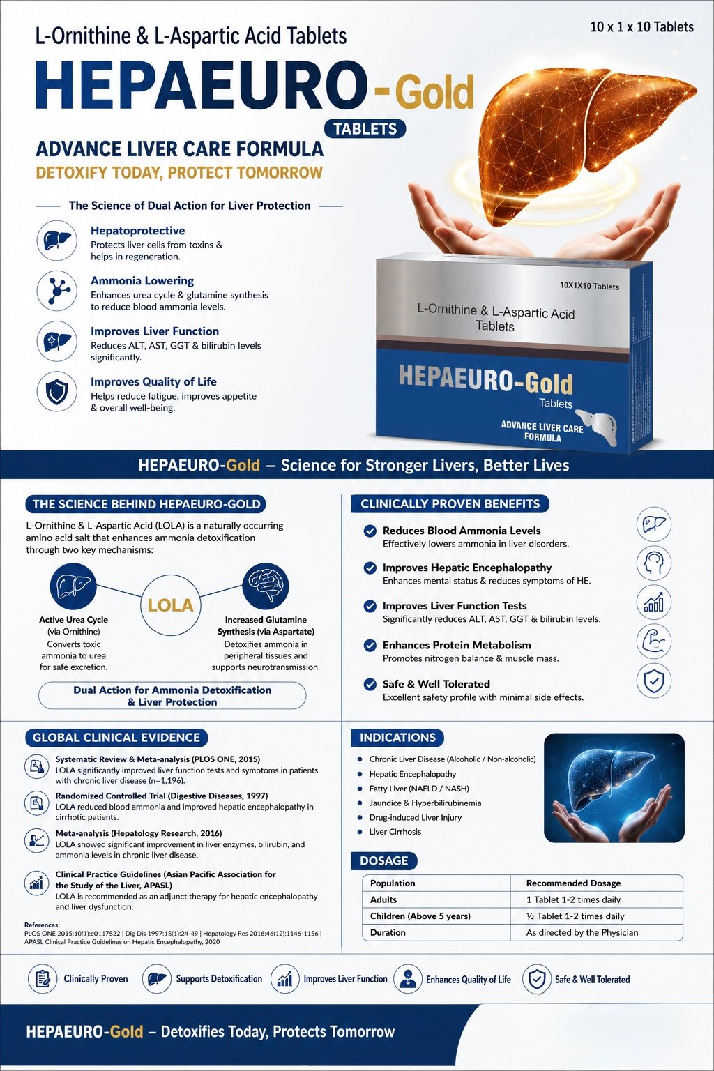 HEPAEURO-Gold Tablets packaging