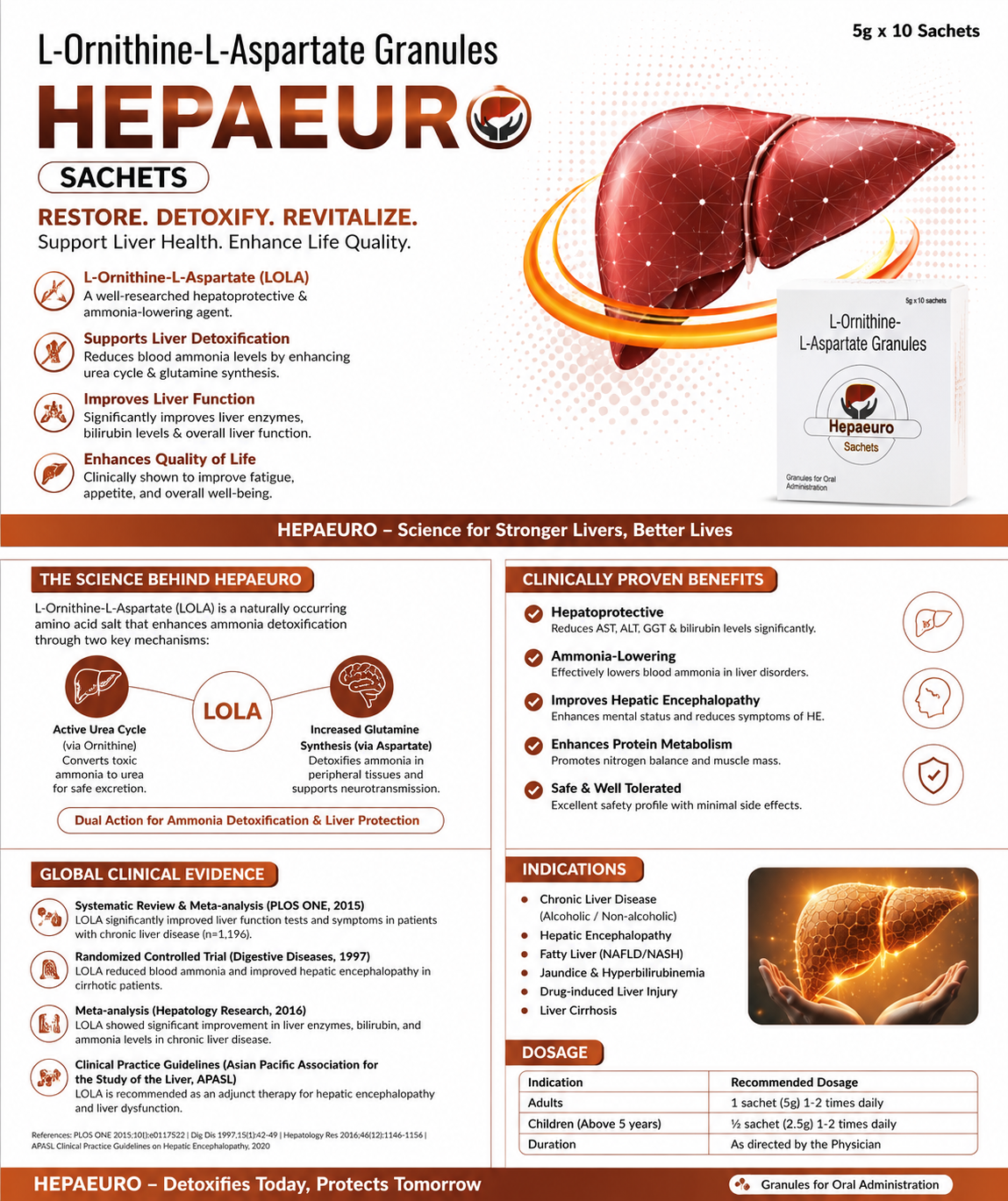 Hepaeuro Sachets packaging