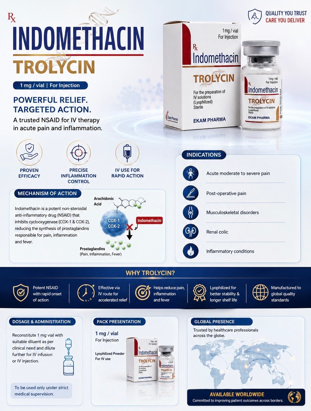 Trolycin Indomethacin Injection vial